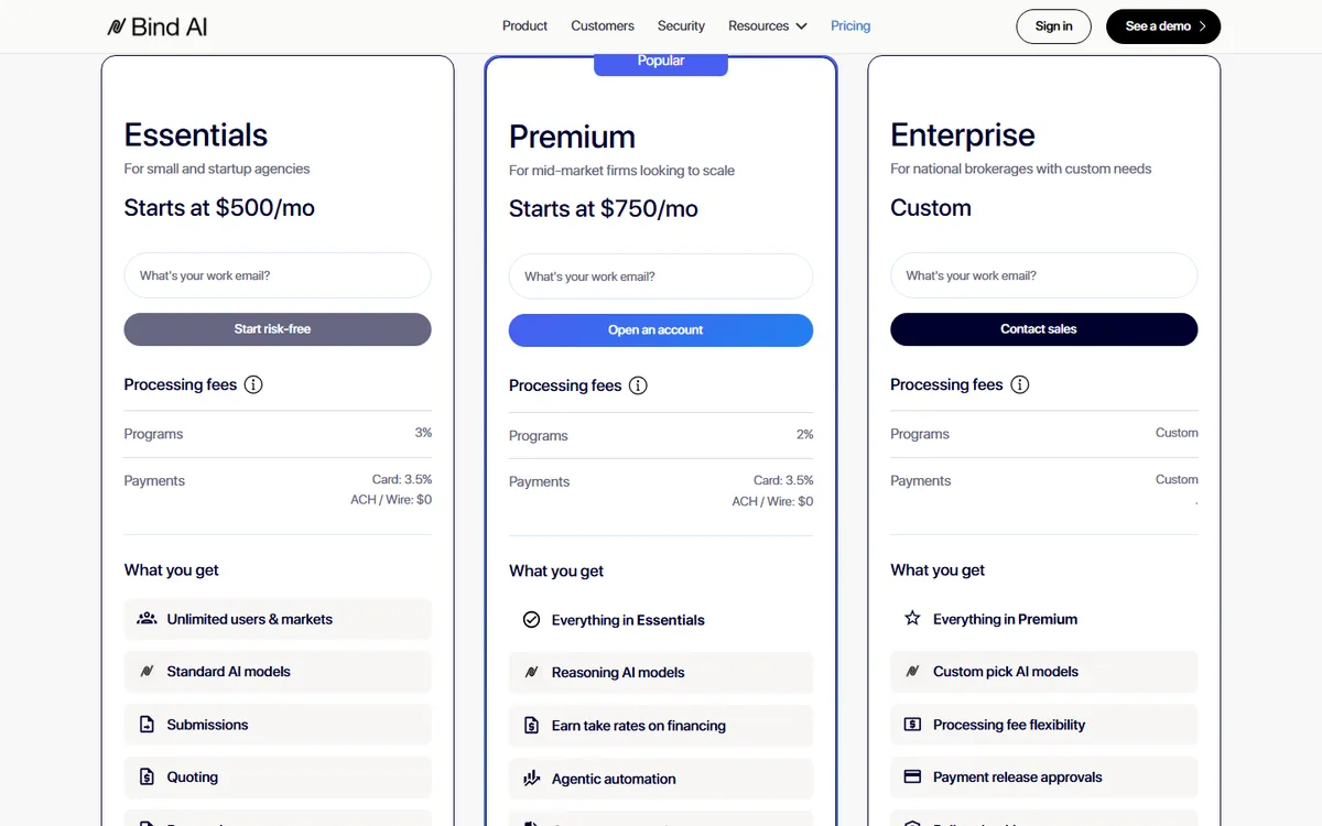 Screenshot: Bind AI pricing page showing Essentials from $500 a month, Premium from $750 a month and a custom Enterprise plan