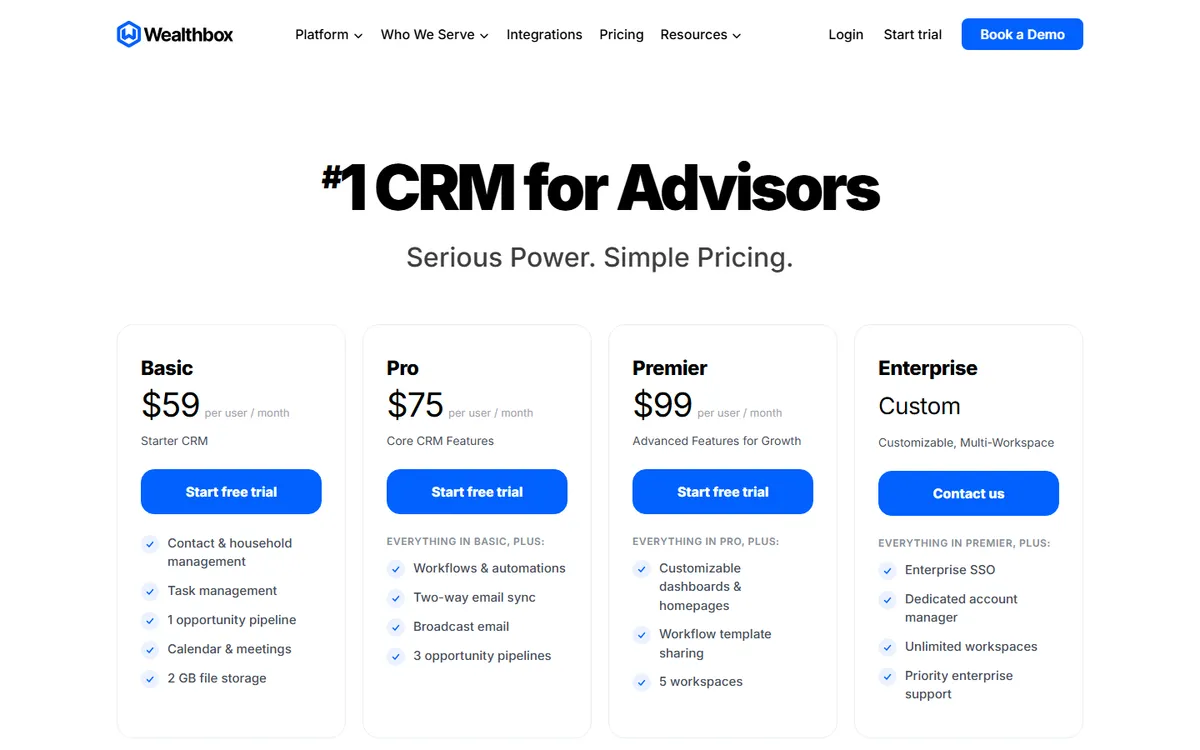 Screenshot: Wealthbox pricing page with Basic, Pro and Premier plans